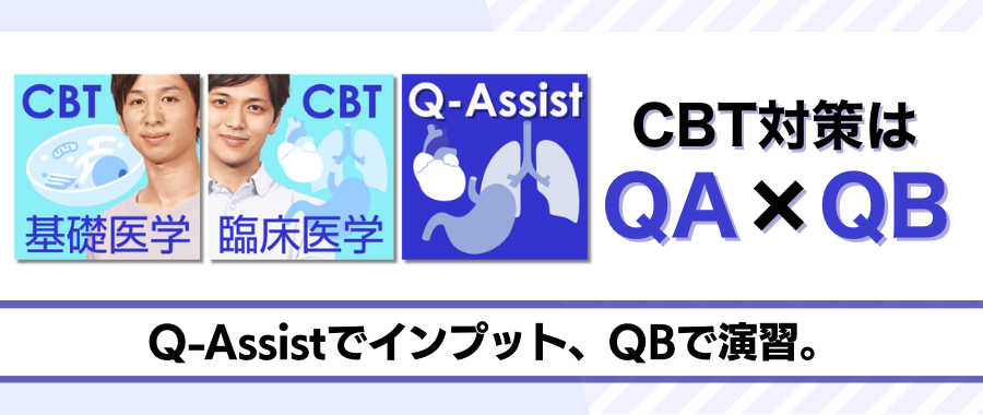 CBTセット キーワード全巻＋模擬試験＋セルフチェックvol3,6 KEY WORDS CBT 1 基礎篇 第3版 (歯科CBT対策シリーズ) | DES歯学教育
