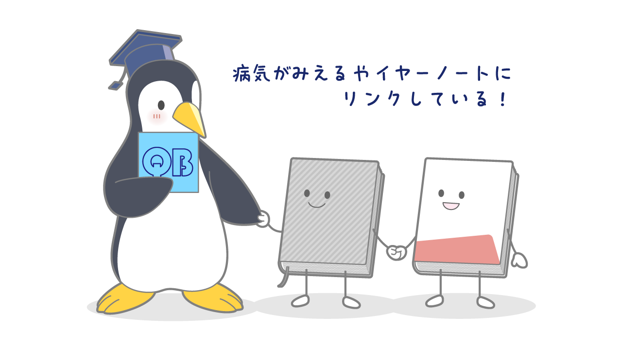 QBオンライン | 医学共用試験CBT