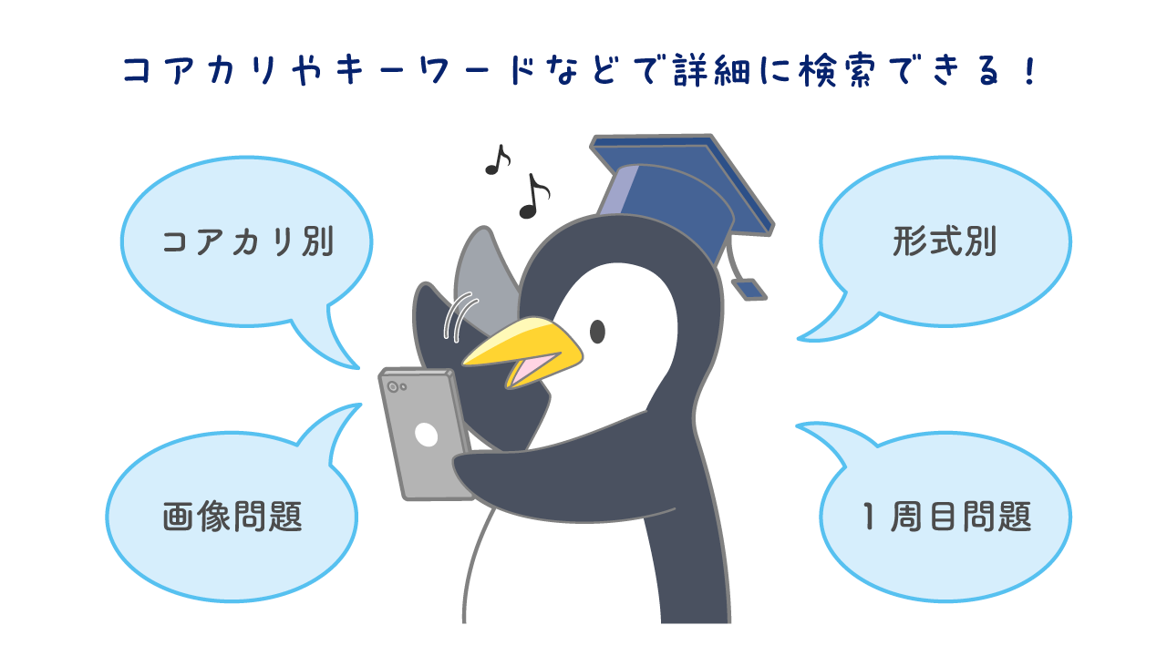 QBオンライン | 医学共用試験CBT